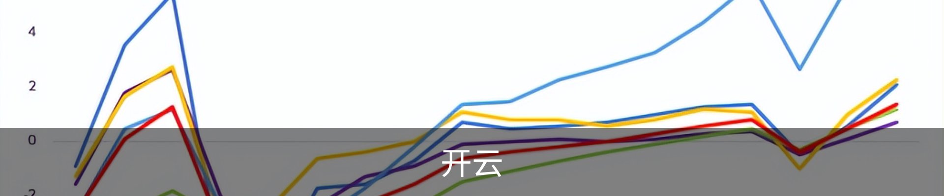 开云